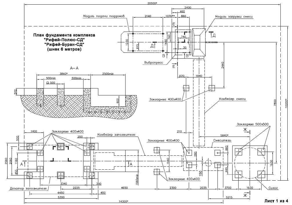 Схема фундамента Рифей-Полюс-750-СД